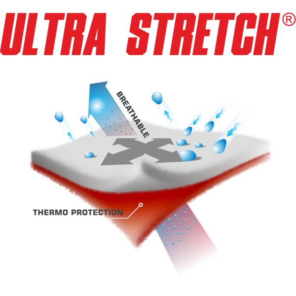ULTRA-STRETCH